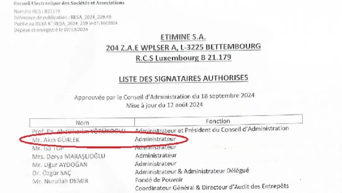 Özel, Akın Gürlek'i istifaya çağırdı