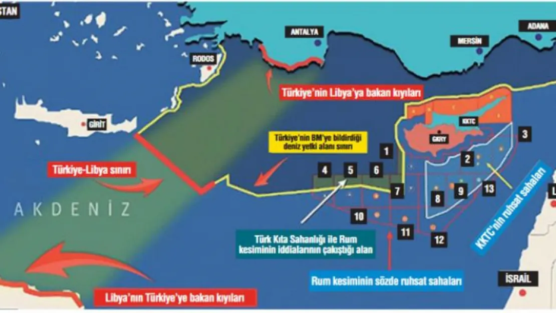 Rum Kesimi Türkiye'ye meydan okudu