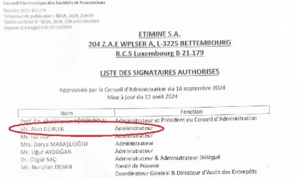 Özel, Akın Gürlek'i istifaya çağırdı