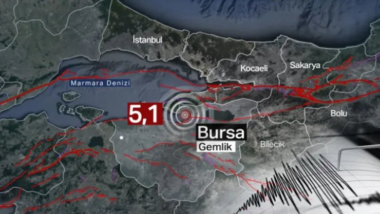 Bursa Gemlik'te 5,1'lik deprem
